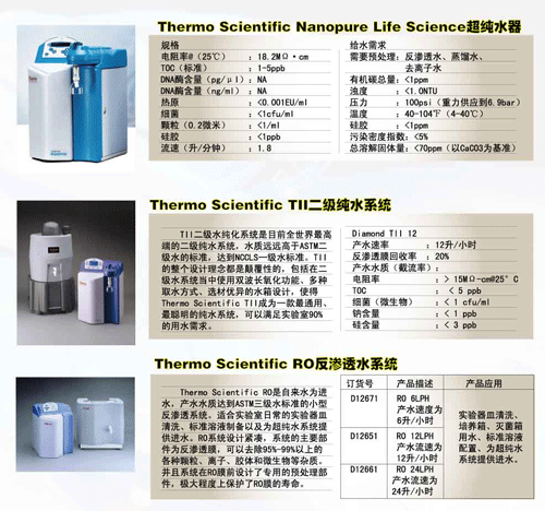 超純水機